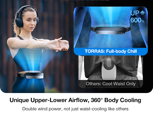 Amazon.com: TORRAS 2025 Top Portable Waist Fan COOLiFY Zone