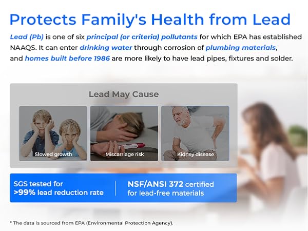 Waterdrop G3P800 Reverse Osmosis System, 800 GPD Fast Flow, NSF/ANSI 42 & 53 & 58 & 372 Certified