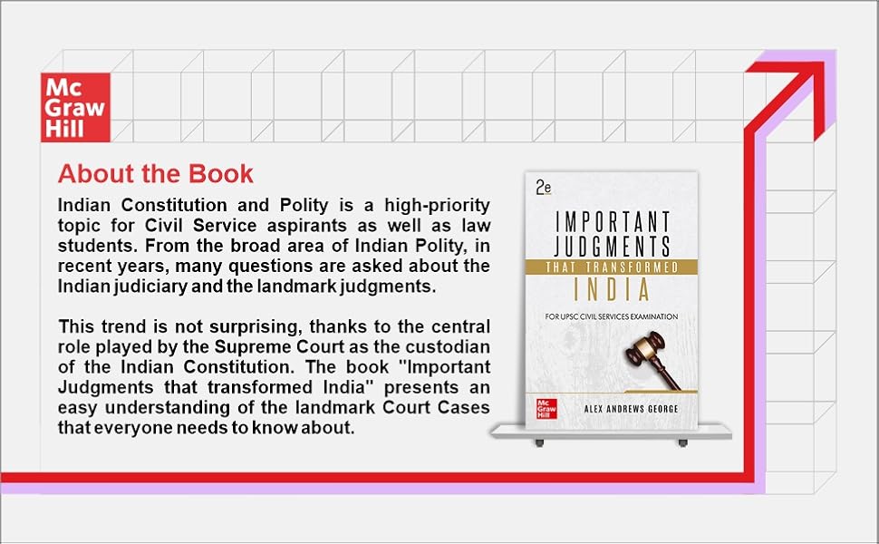 New Year Sale Important Judgments That Transformed India, 2E For Upsc Cse 2025-26 3 Important Judgments That Transformed India, 2/E