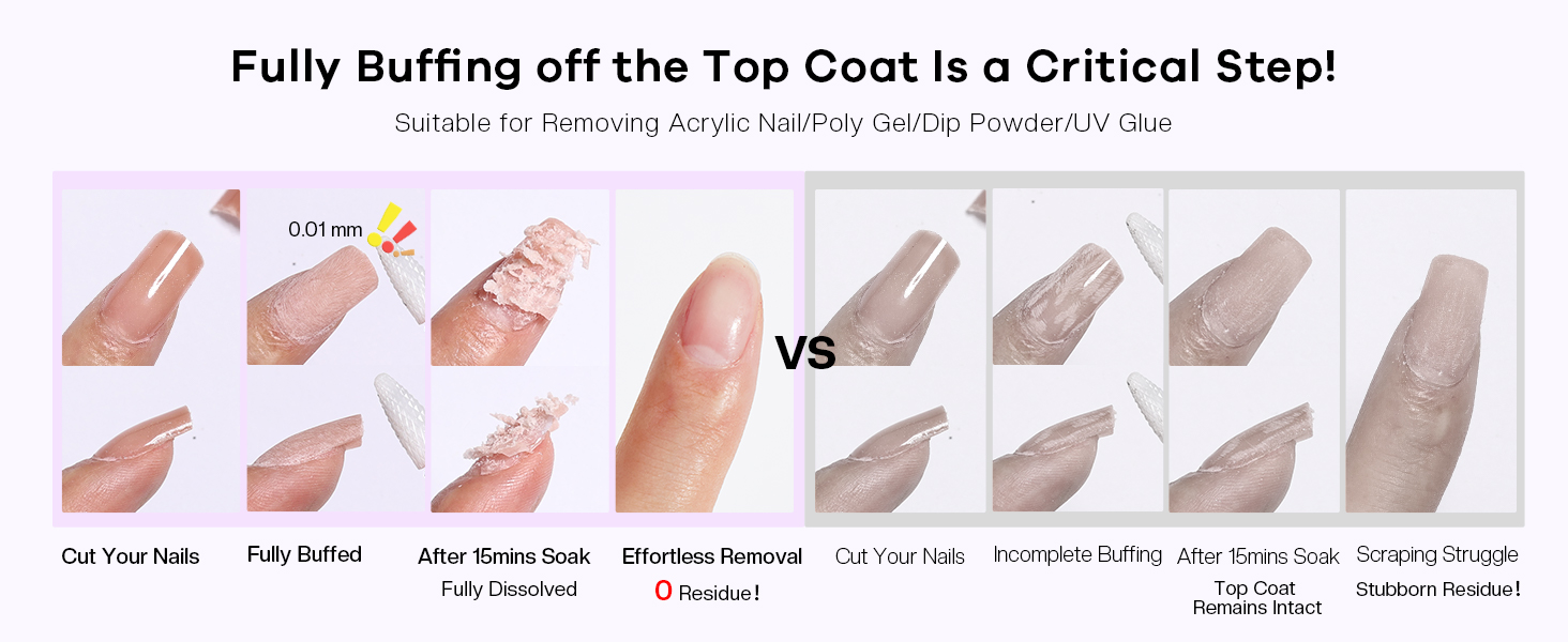 acetone nail polish remover