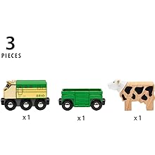 BRIO 新品　車　おもちゃ Amazon.co.jp: BRIO (ブリオ) 2023年限定トレイン 36040 対象
