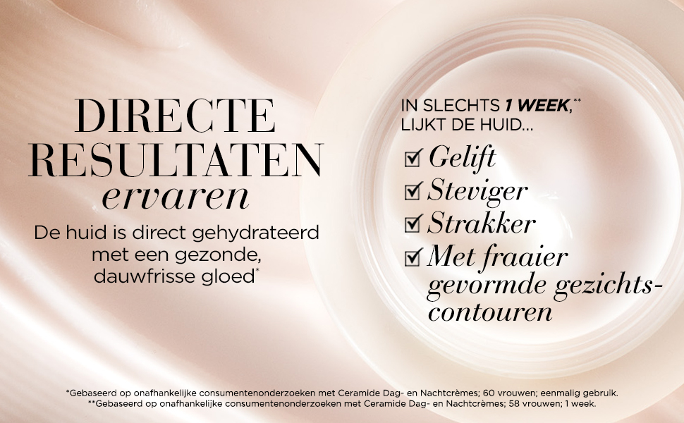 Elizabeth Arden Resultaten Ceramide Day Cream Lift and firm