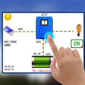 Small manufacture image 2