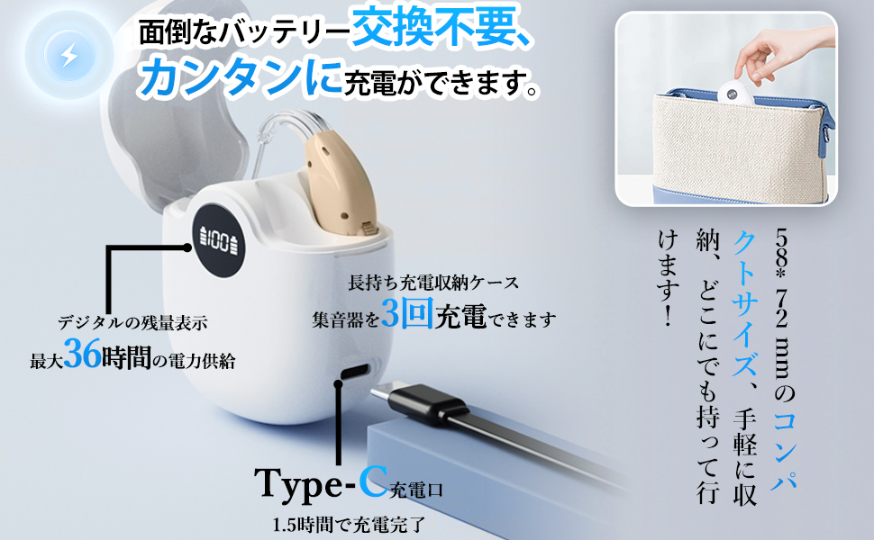 ❣️集音器 ❣️しゅうおんき 音量増幅UP ノイズ低減 高齢者集音器 音声拡聴器 Amazon.co.jp: 集音器 高齢者 しゅうおんき【2025年最新進化