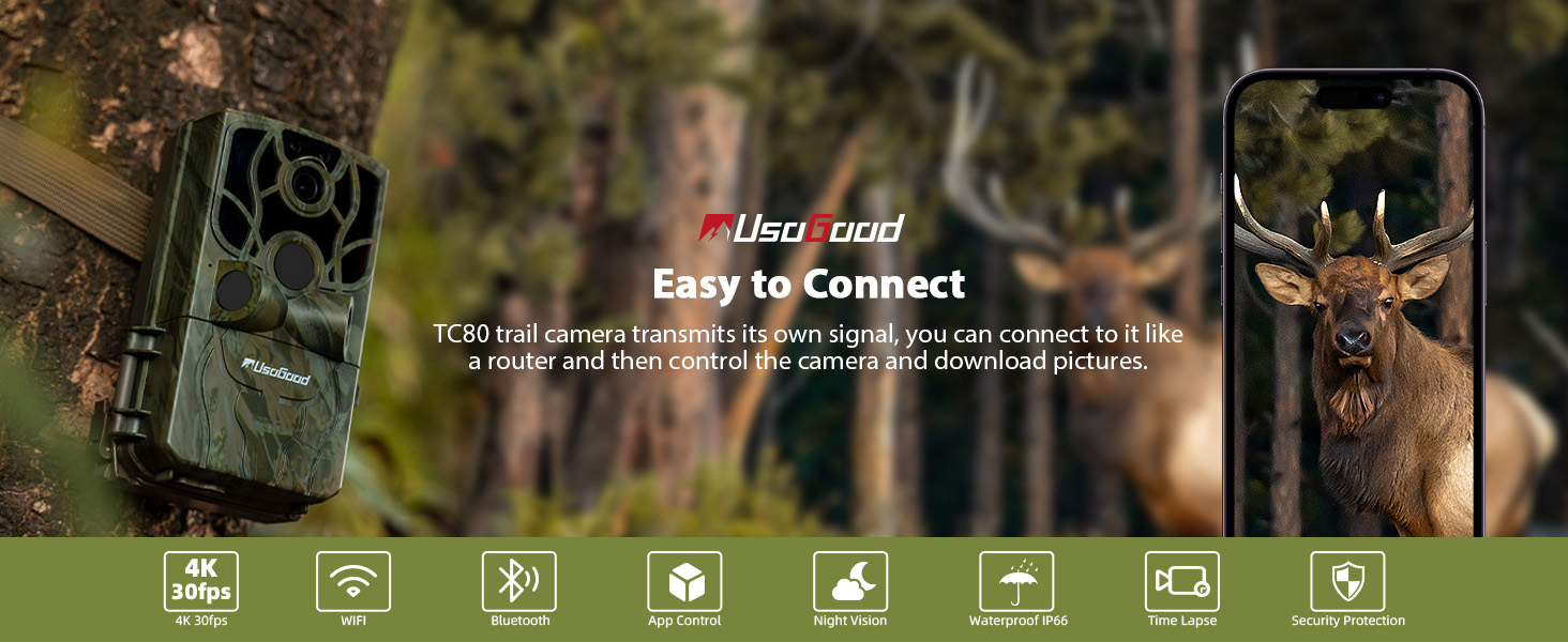 Product interface showing eight feature icons in a horizontal row, with wildlife imagery and 'Easy to Connect' text visible above.