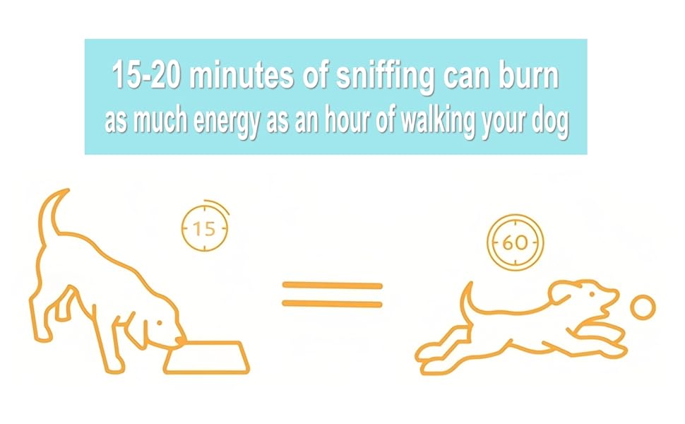 dog snuffle mat sniff foraging puzzle mats slow feeder treat dispenser training pad