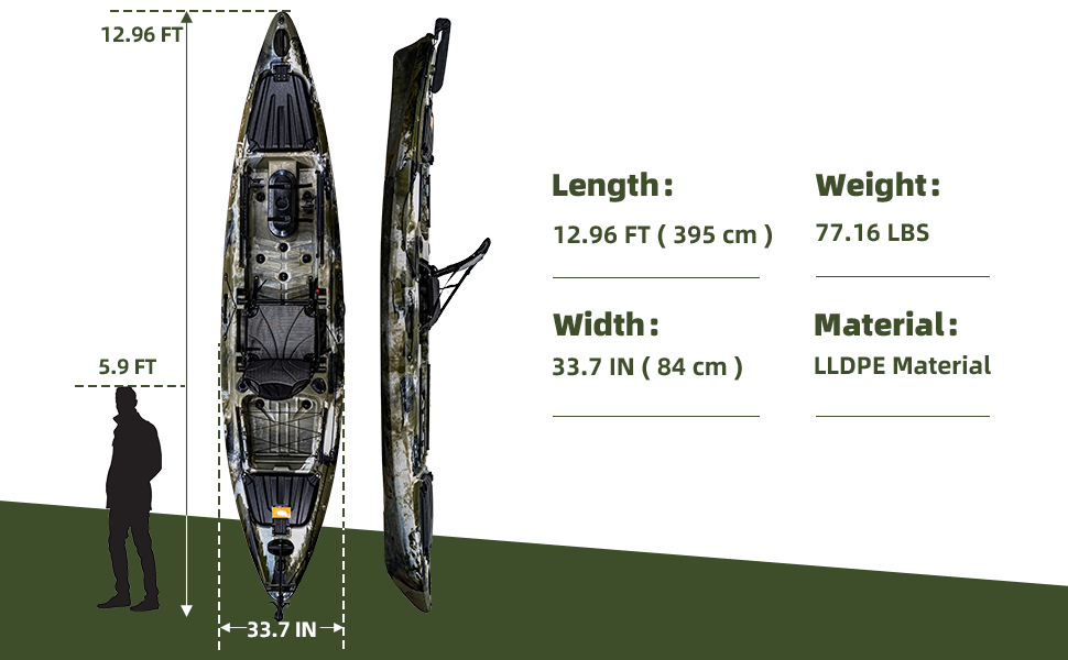 sit-in kayak