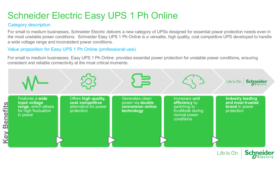 APC by Schneider Electric-Easy-Online-UPS-SRV6KIL with External Battery Pack (SRVPM6KIL+ SRV240BP-9A) 1 SRVS 1 Ph