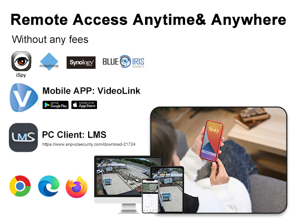 remote access