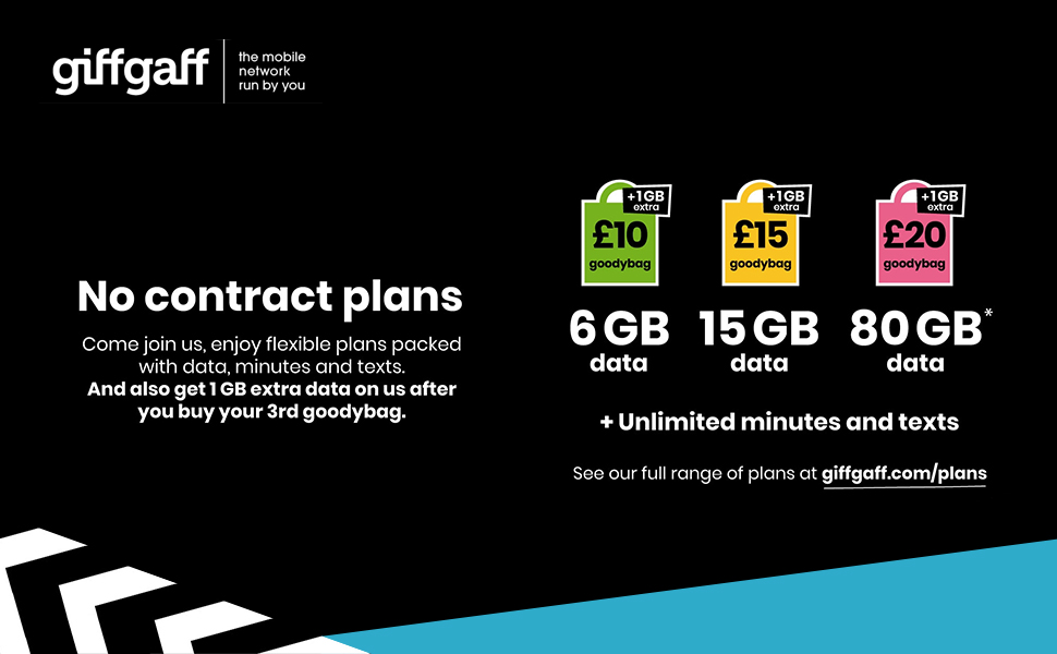 giffgaff Nano/Micro/Standard SIM lowcost 4G/5G monthly bundles