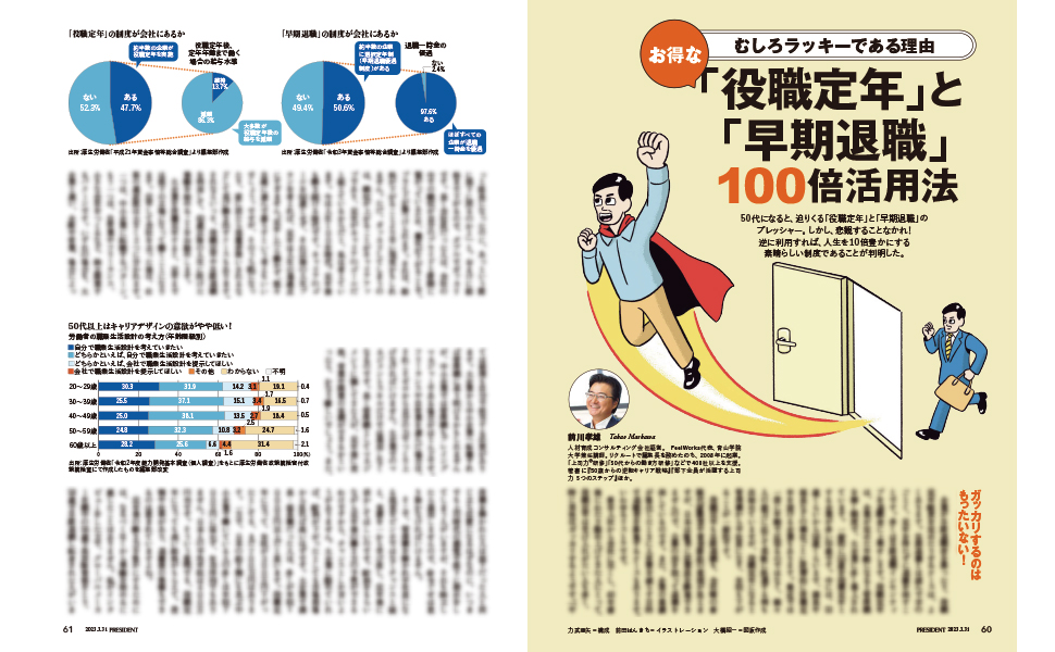 プレジデントMOOK 知の最前線シリーズ 定年の新常識 定年」の新常識（プレジデント2023年3/31号） | プレジデント社