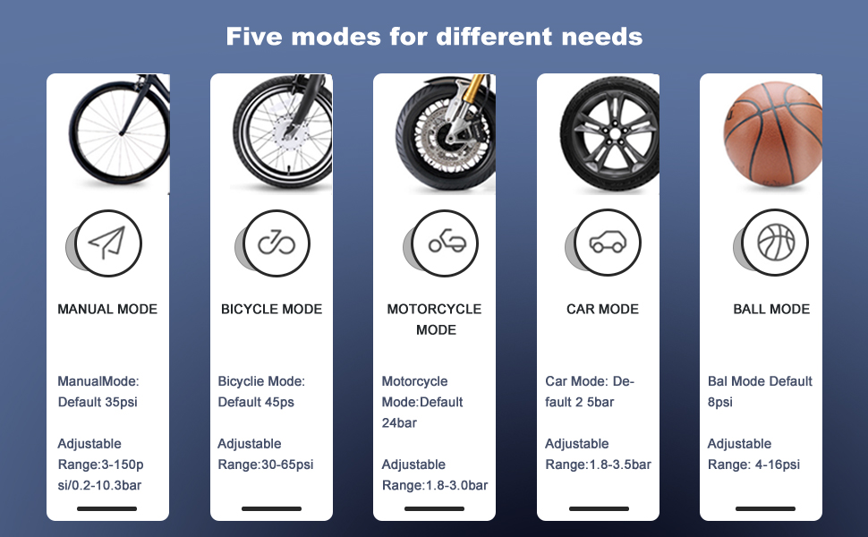 gonfleur pneus voiture
