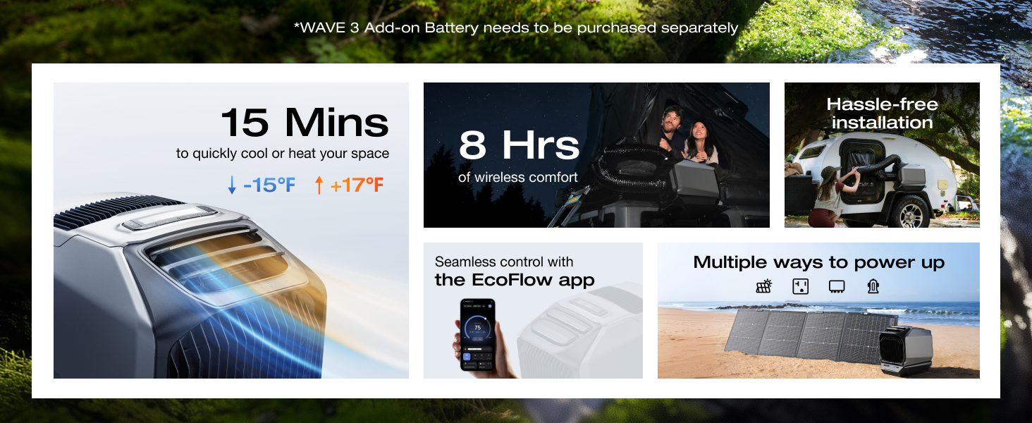 ecoflow wave portable air conditioner ac unit zero breeze mark2 solar rv outdoor camping tent