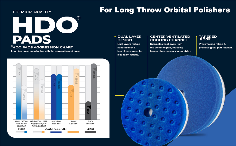 HDO Pads for long throw orbital polishers