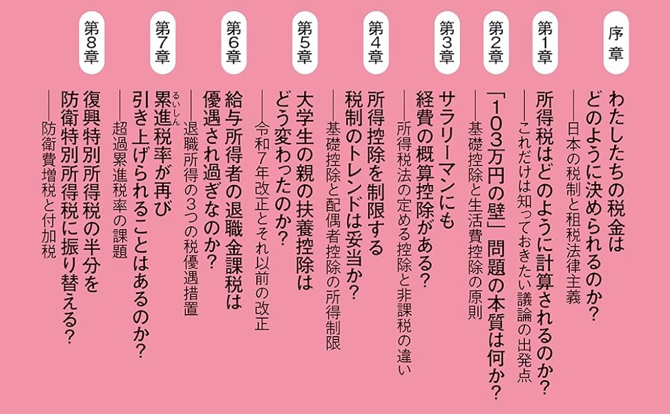 ゼロからわかる日本の所得税制 103万円の壁だけでない問題点