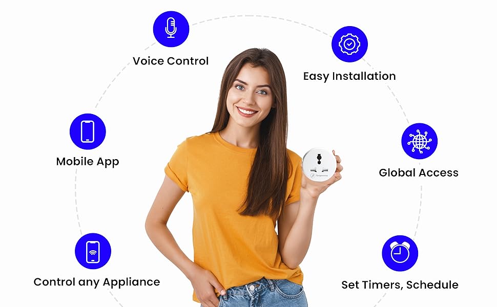 Smart Plug 10a benefits