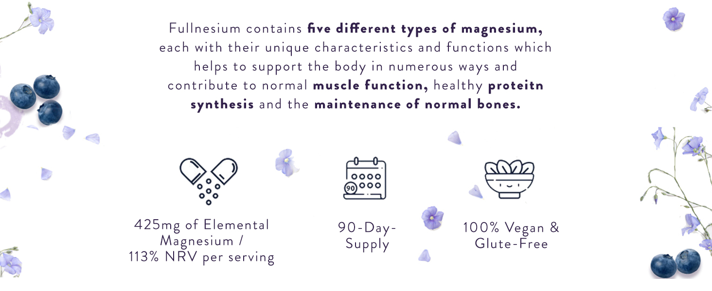 Infographic showing fabric care instructions with blue watercolor-style icons depicting different maintenance steps and washing guidelines.