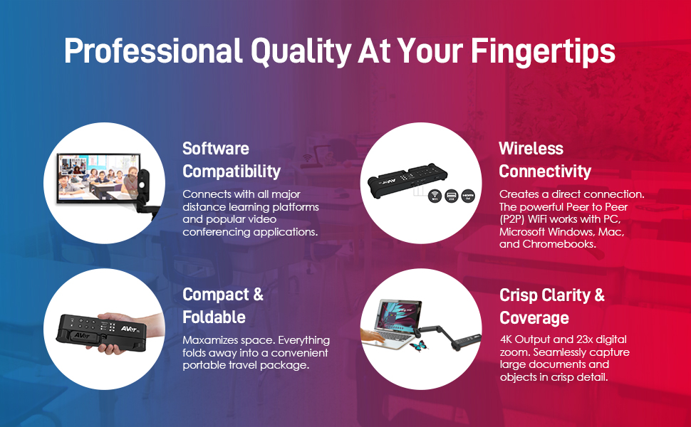 AVer M15W Document Camera Wireless cam for Remote