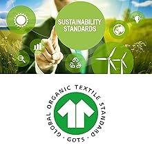 Global Organic Textile Standard logo and purpose image