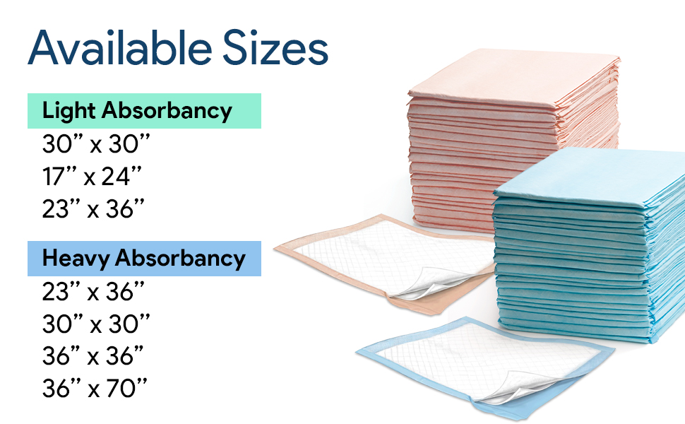 Disposable Incontinence Bed Pads 36" x 36", 12 Pack Heavy