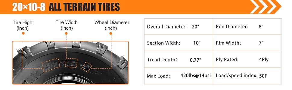 ATV Terrain sport tires