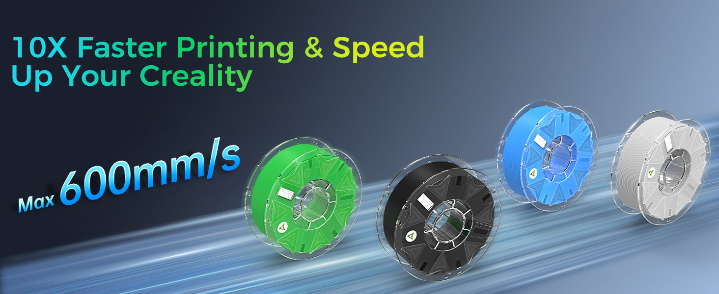 Five 3D printer filament spools in different colors (green, black, blue, white) aligned horizontally. Text highlights '10X Faster Printing & Speed Up Your Creality' and 'Max 600mm/s' printing speed.
