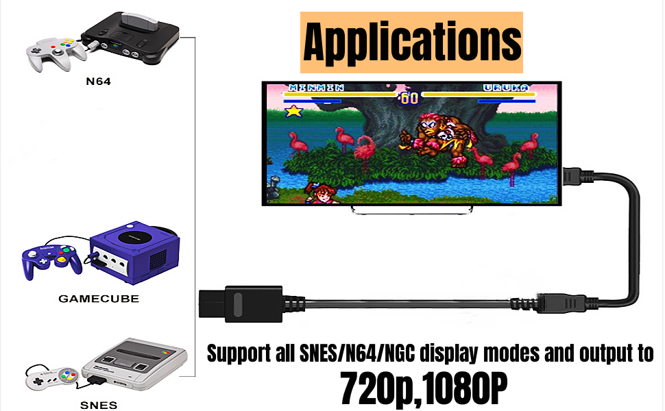 PUSOKEI N64 to HDMI Converter Cable, Game Console Video to HDMI Adapter, N64/NGC/SNES 3 Display