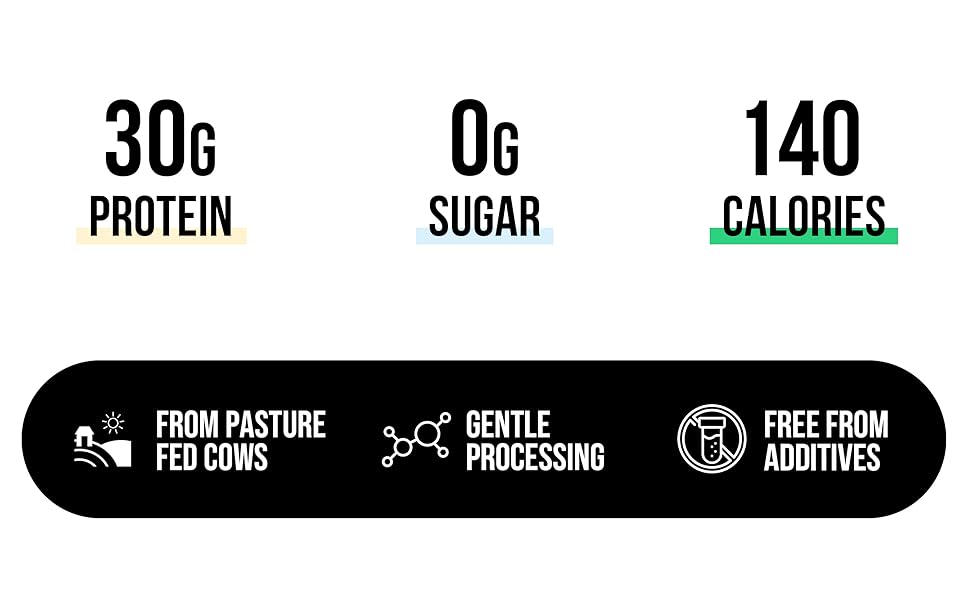 whey protein isolate vanilla; grassfed whey protein powder; grass fed whey; whey protein