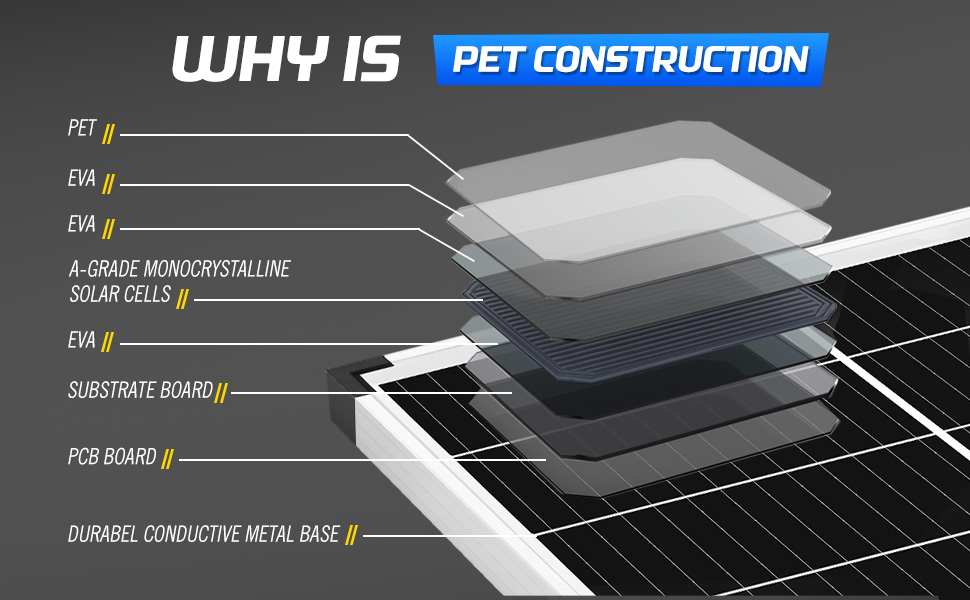why is pet construction