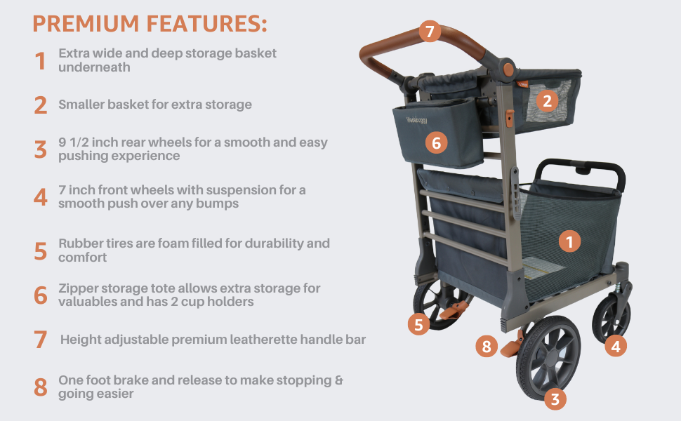 Wadabuggy Shop Premium Compact Folding Shopping Cart Easy to Push Maneuverable