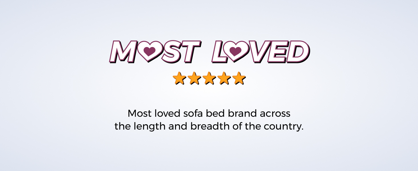 Most Loved Customers