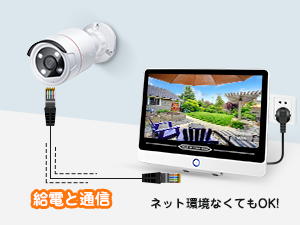 Amazon.co.jp: 【最新500万画素】 防犯カメラ 屋外 POE給電 3K