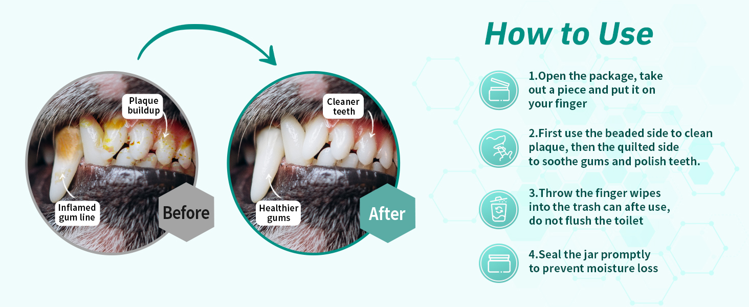 DOG TEETH WIPES