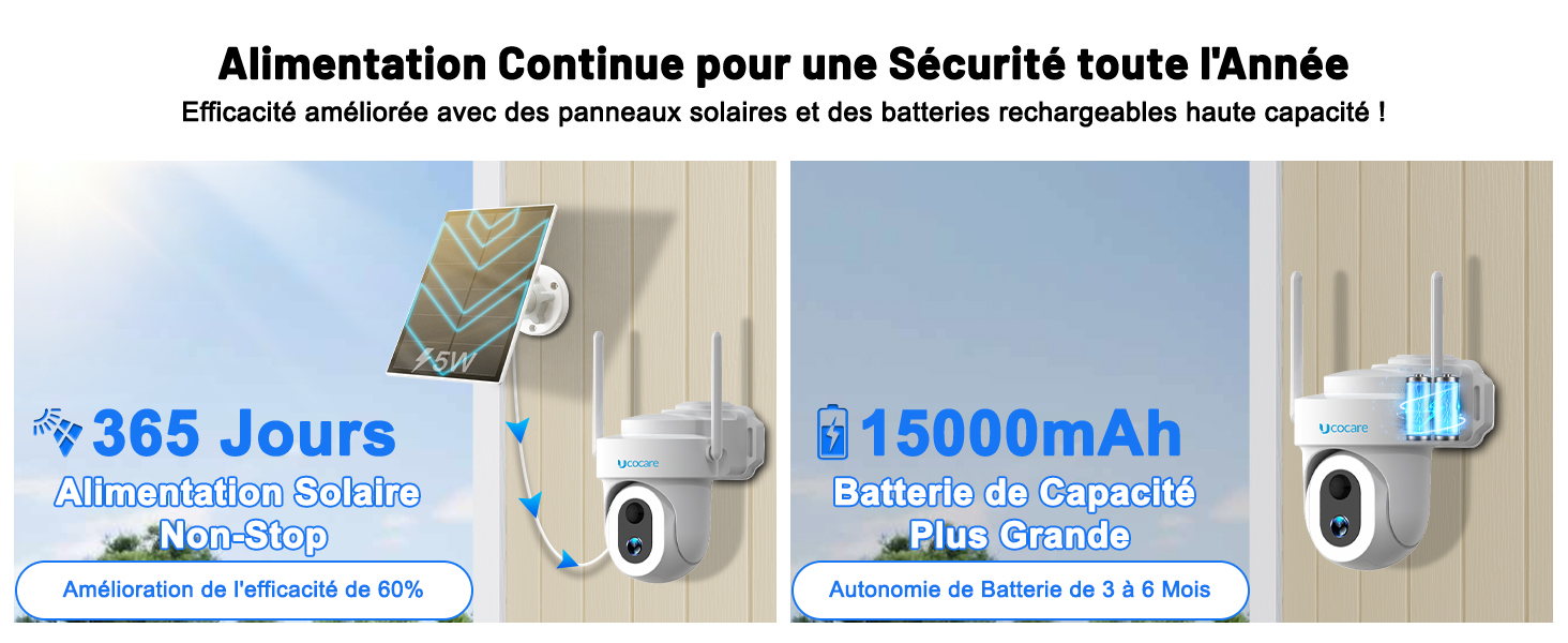 camera surveillance wifi exterieure sans fil solaire
