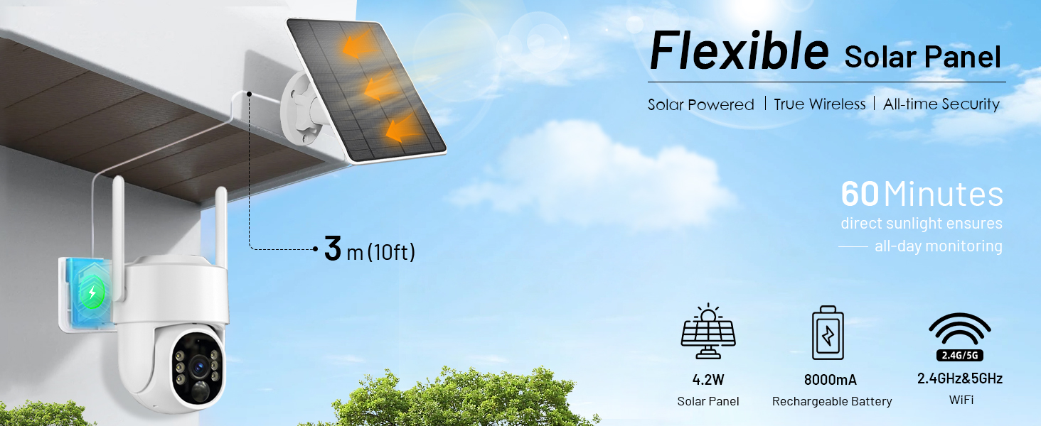 365 Days solar&battery powered standalone wireless security camera