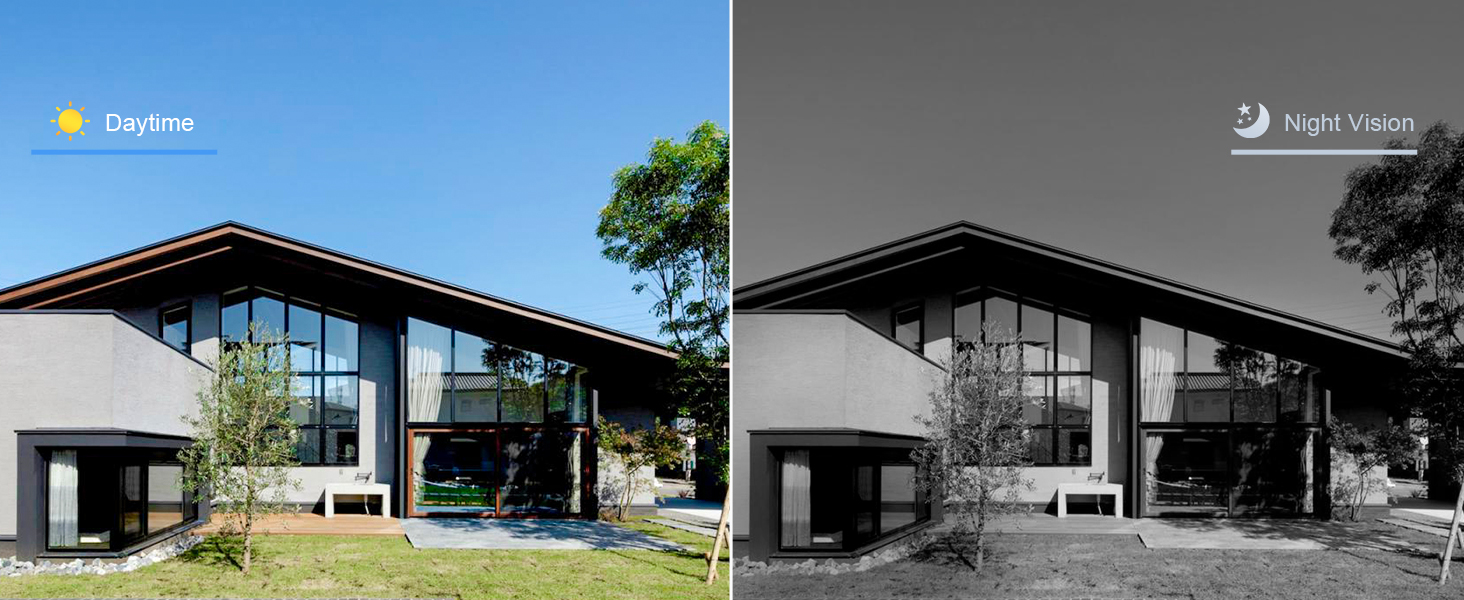 5MP HD Image & Advanced Night Vision