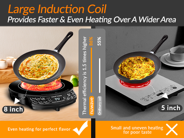 induction cooktop