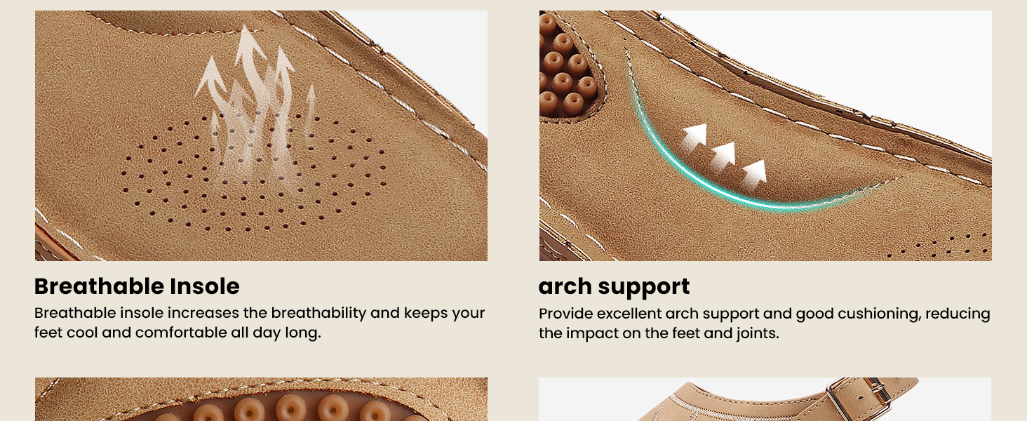 Sandals for Women High Arch Support Flip Flops Wedge Comfortable Beach Shoes Summer Casual Sandals