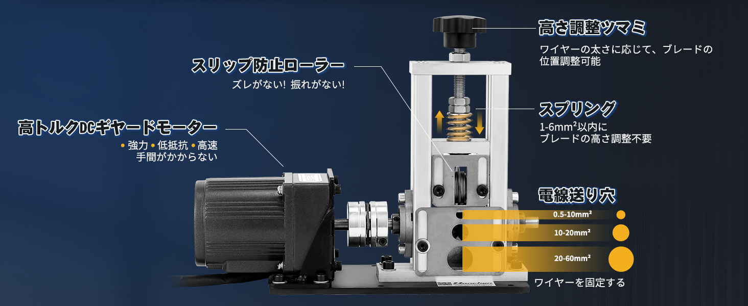 1-6mm²以内に ブレードの高さ調整不要