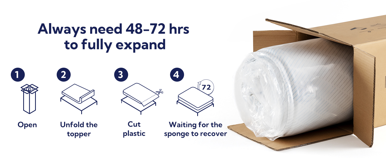 memory foam topper