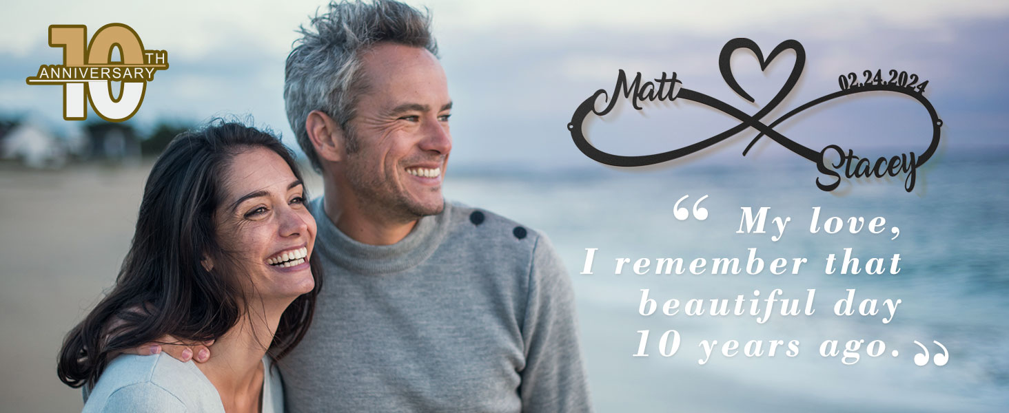 5th 10th 15th anniversary gift