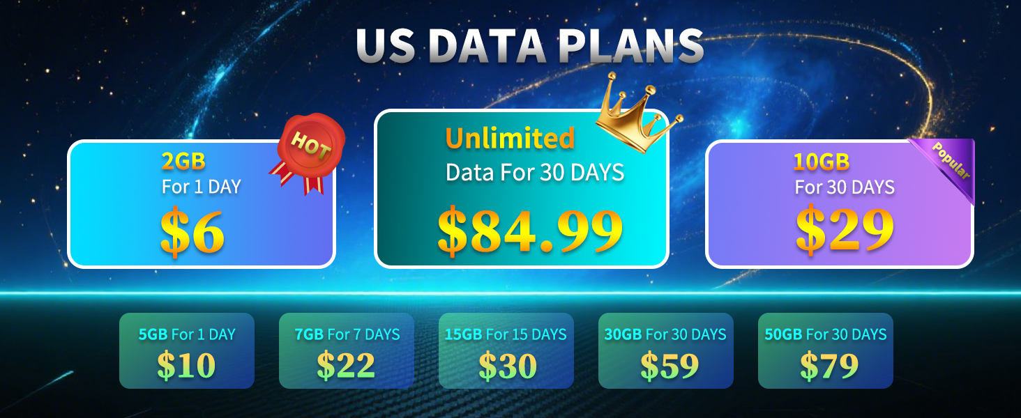 US DATA PLANS