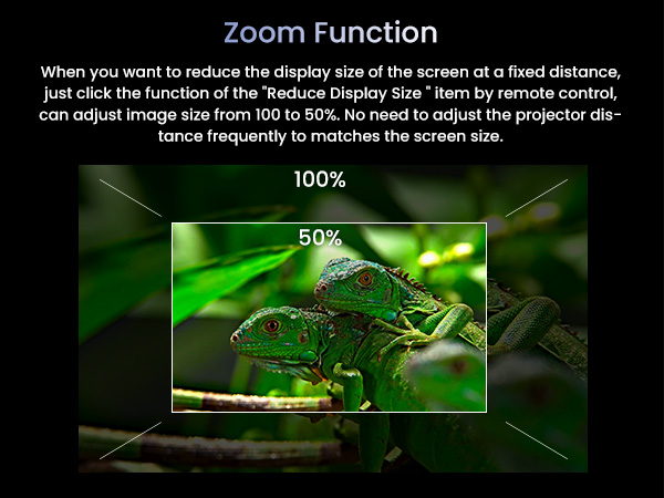 smart projector