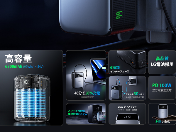 VマウントバッテリーPD 100W 双方向充電USB-C 急速充電DCポート2個 Amazon | llano Vマウントバッテリー 6800mAh 99Wh/14.54V (PD