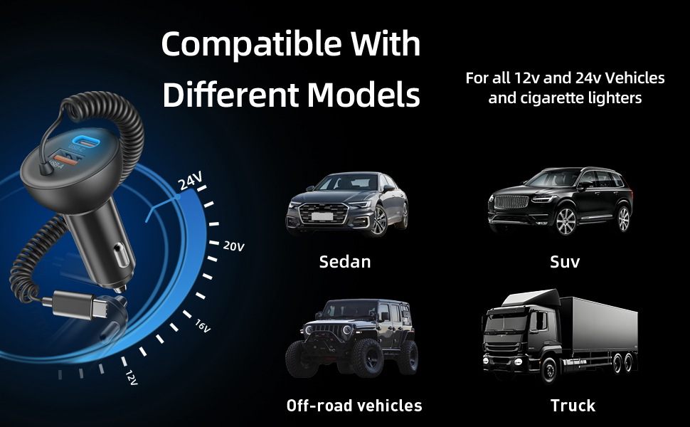 compatible with different models