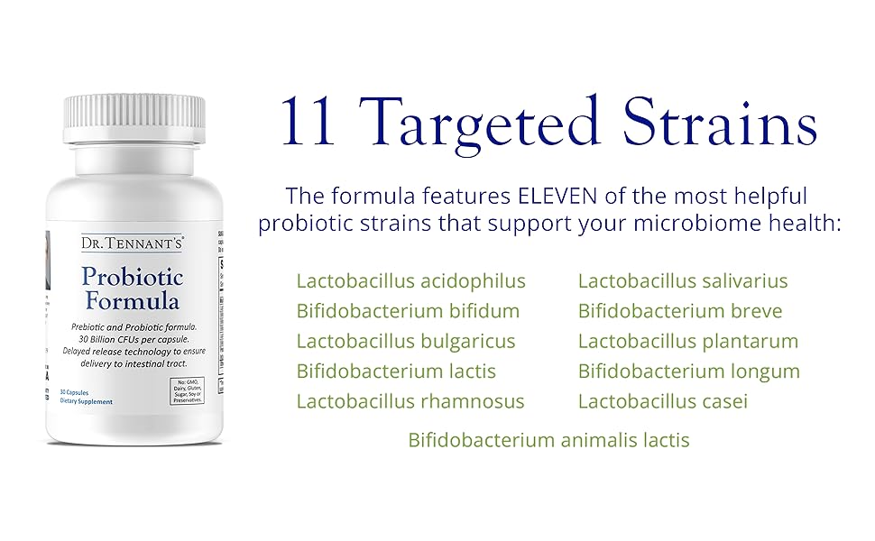 Targeted Probiotic Strains Gluten Bloating Abdominal Pain Prebiotics