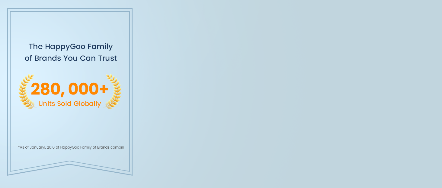 Light blue banner with text stating 'The Happy/Goo Family of Brands You Can Trust' and a gold laurel wreath icon highlighting '280,000+ Units Sold Globally'.