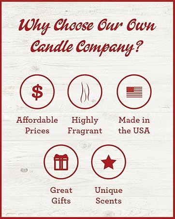 Explore, Best Sellers, Candles, Sassy Candles, Funny Candles, Our Own Candle Company