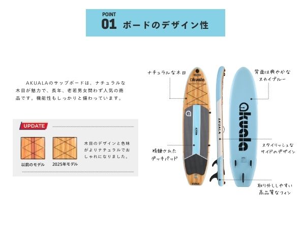 AKUALA SUP ウッド調ボード Amazon | AKUALA+ LIGHTING 100 フリースタイル 川下り