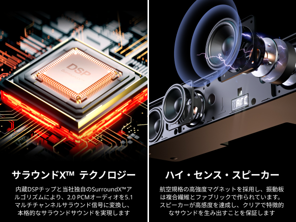 Amazon.co.jp: ULTIMEA サウンドバー 5.1ch ワイヤレス サブ